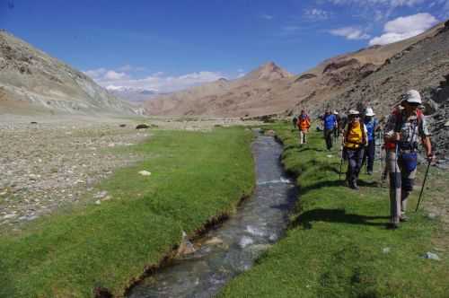 TREKKING IN LADAKH | CHANGTANG 2017